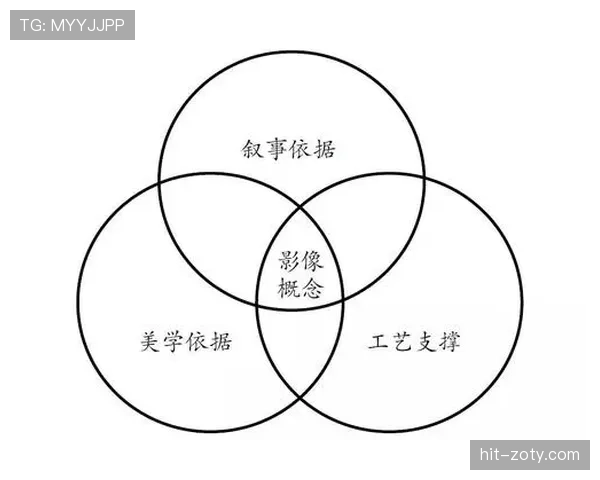 罗德里戈的能力上限体现在哪些具体维度