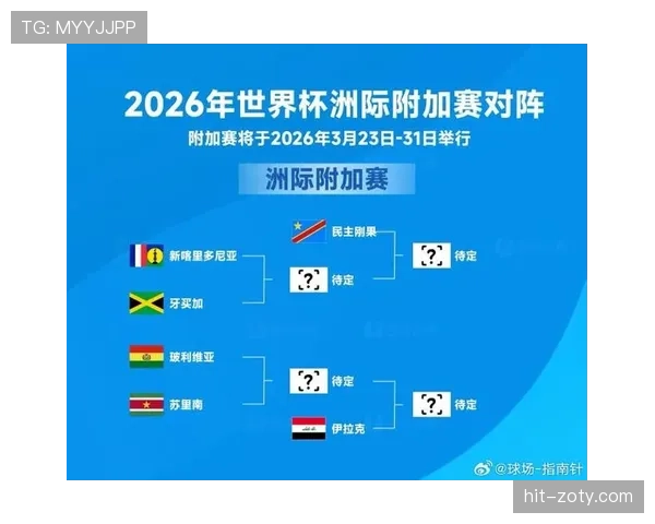 2026世界杯淘汰赛下半区对阵预测